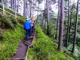 Great Glen Way